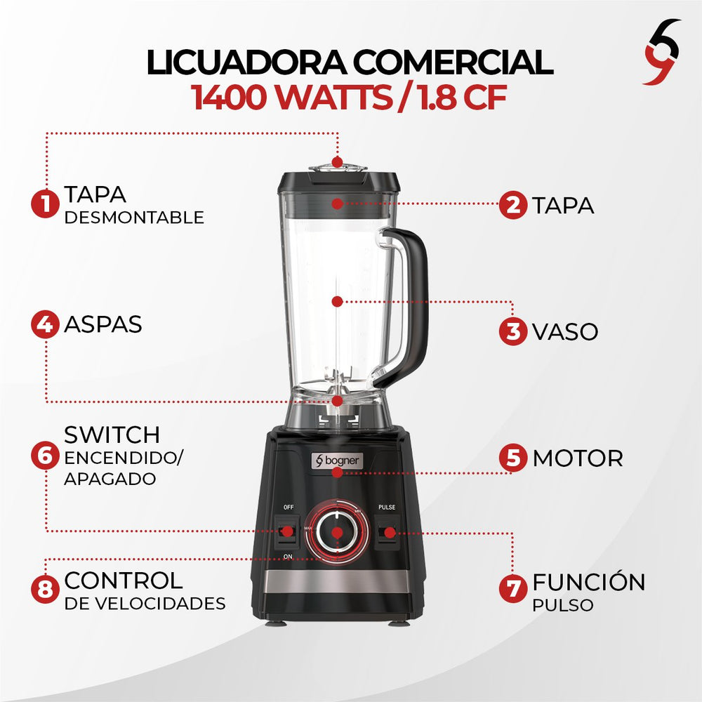 Licuadora de uso rudo 1400W